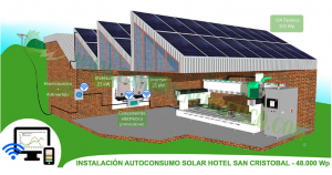 Captura de pantalla 2018-08-28 a las 11.39.19